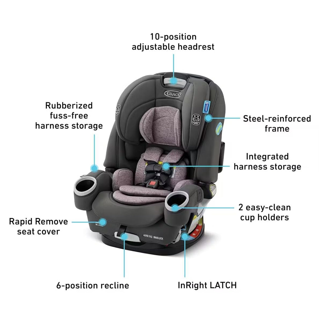Graco 4Ever DLX 4in1 Car Seat 10 Years Of Use From Infant To Toddler For Safe AllInOne Growth