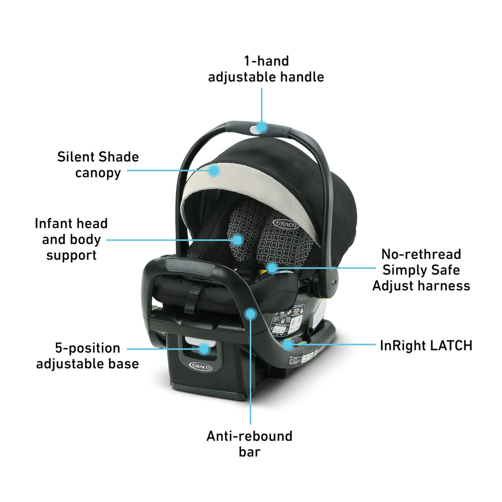 Graco SnugRide SnugFit Infant Car Seat Anti Rebound Bar for Safety