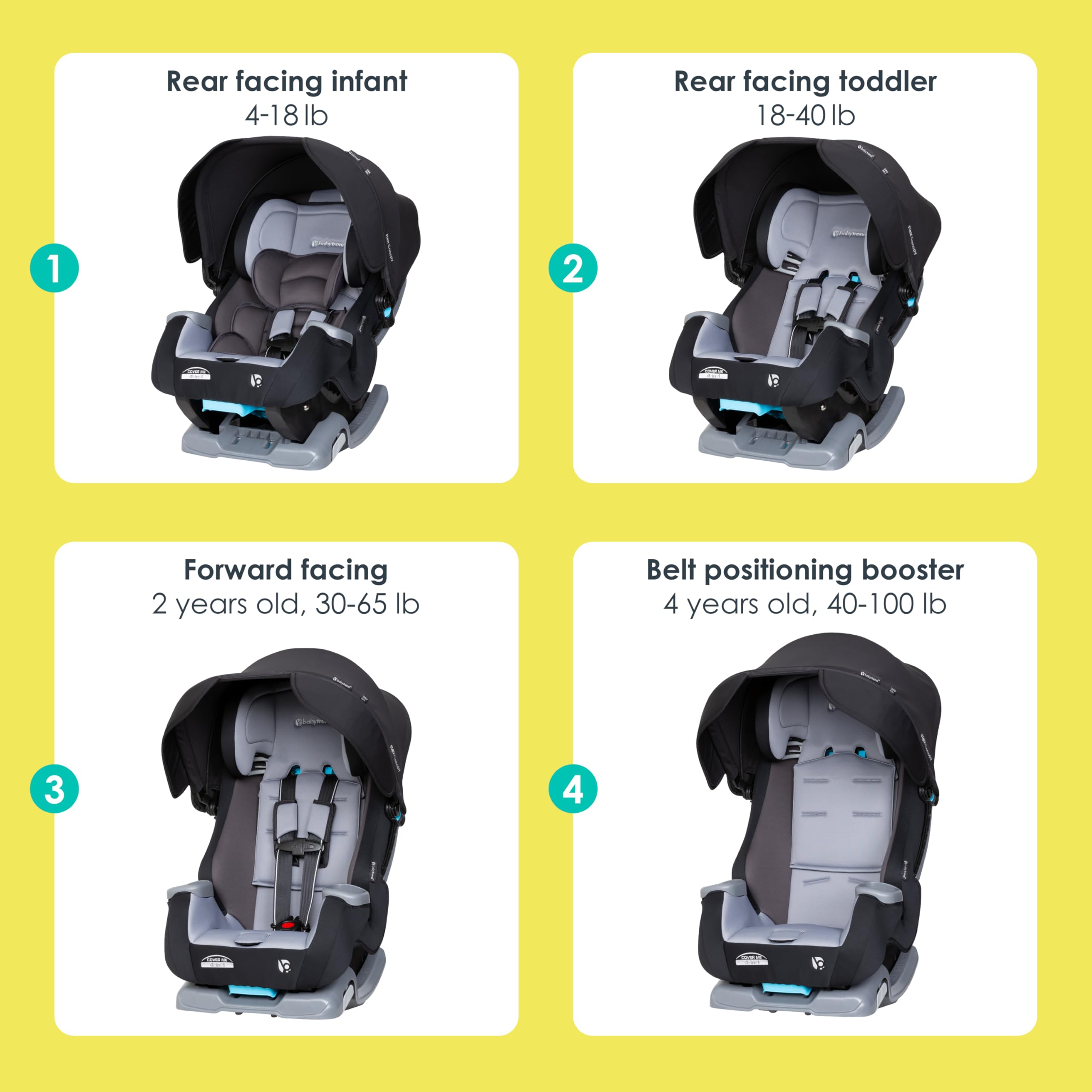 Baby Trend Cover Me 4 In 1 Convertible Car Seat Built In Canopy