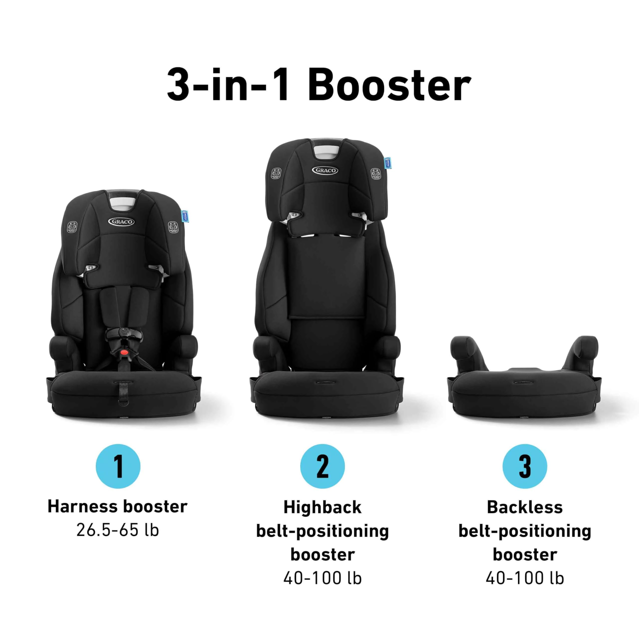Graco Tranzitions 3 In 1 Harness Booster Car Seat Grows With Your Child From Harness To Backless Booster