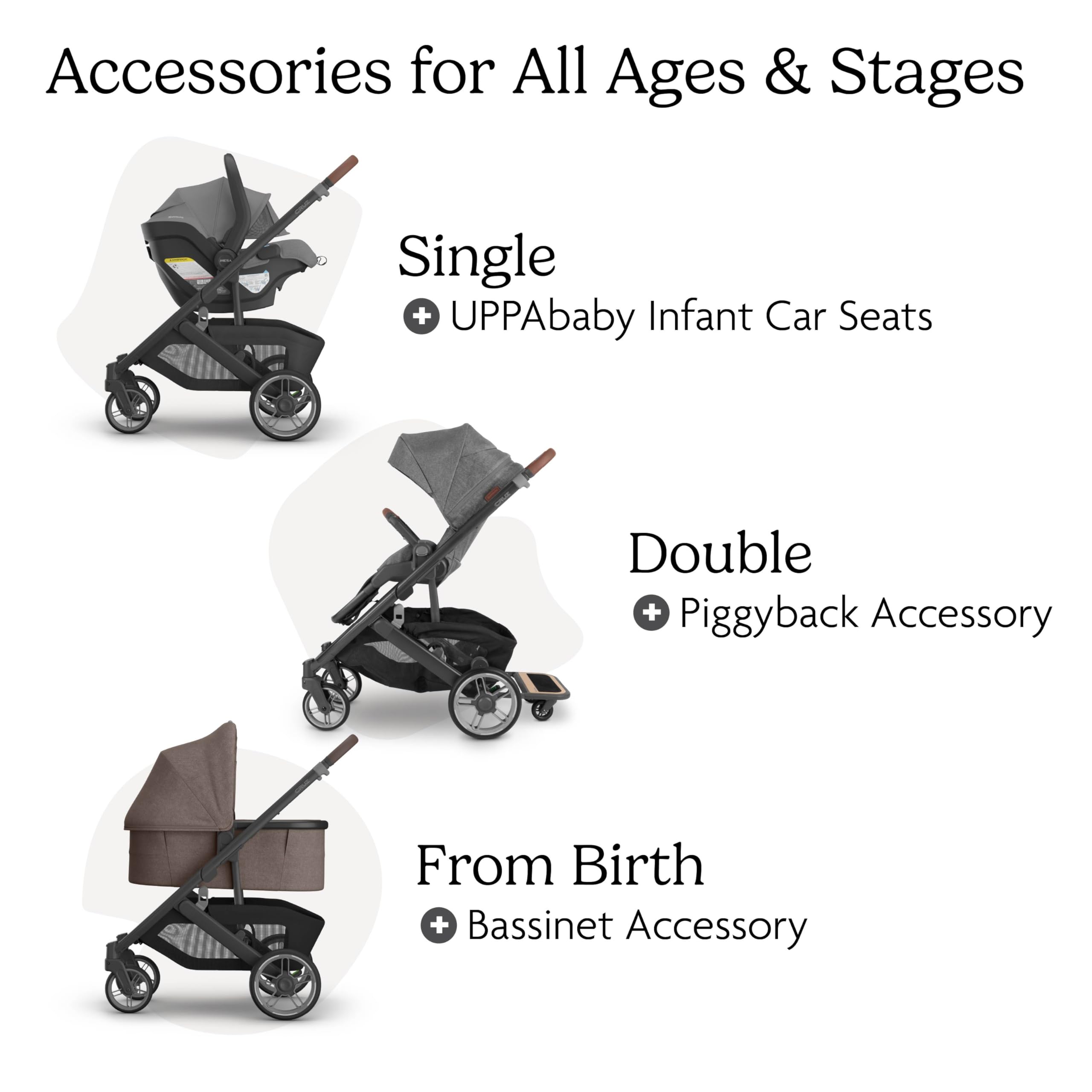 UPPAbaby Cruz V3 stroller with full-size reversible seat, infant insert, car seat compatibility, and greyson color with shields