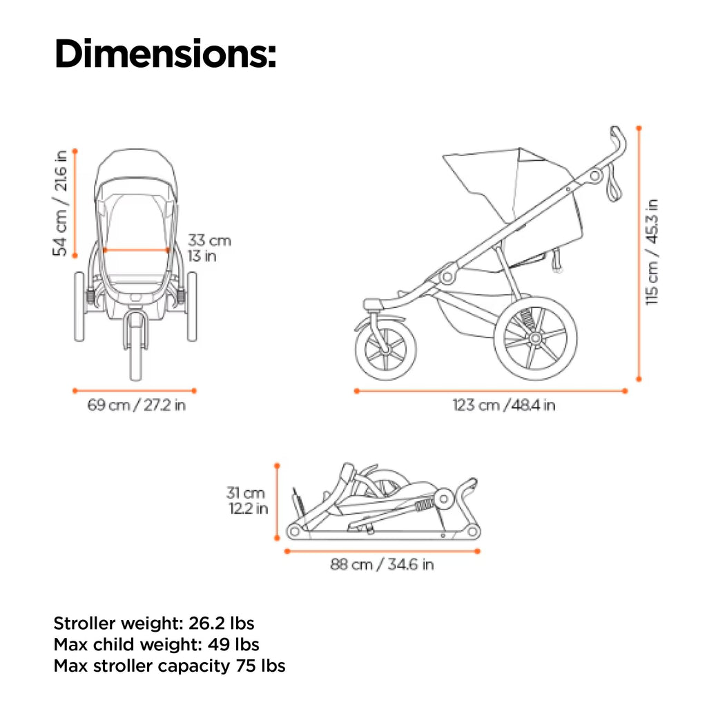 Thule Urban Glide 3 Double All-Terrain Stroller Lightweight With Air-Filled Tires And Suspension
