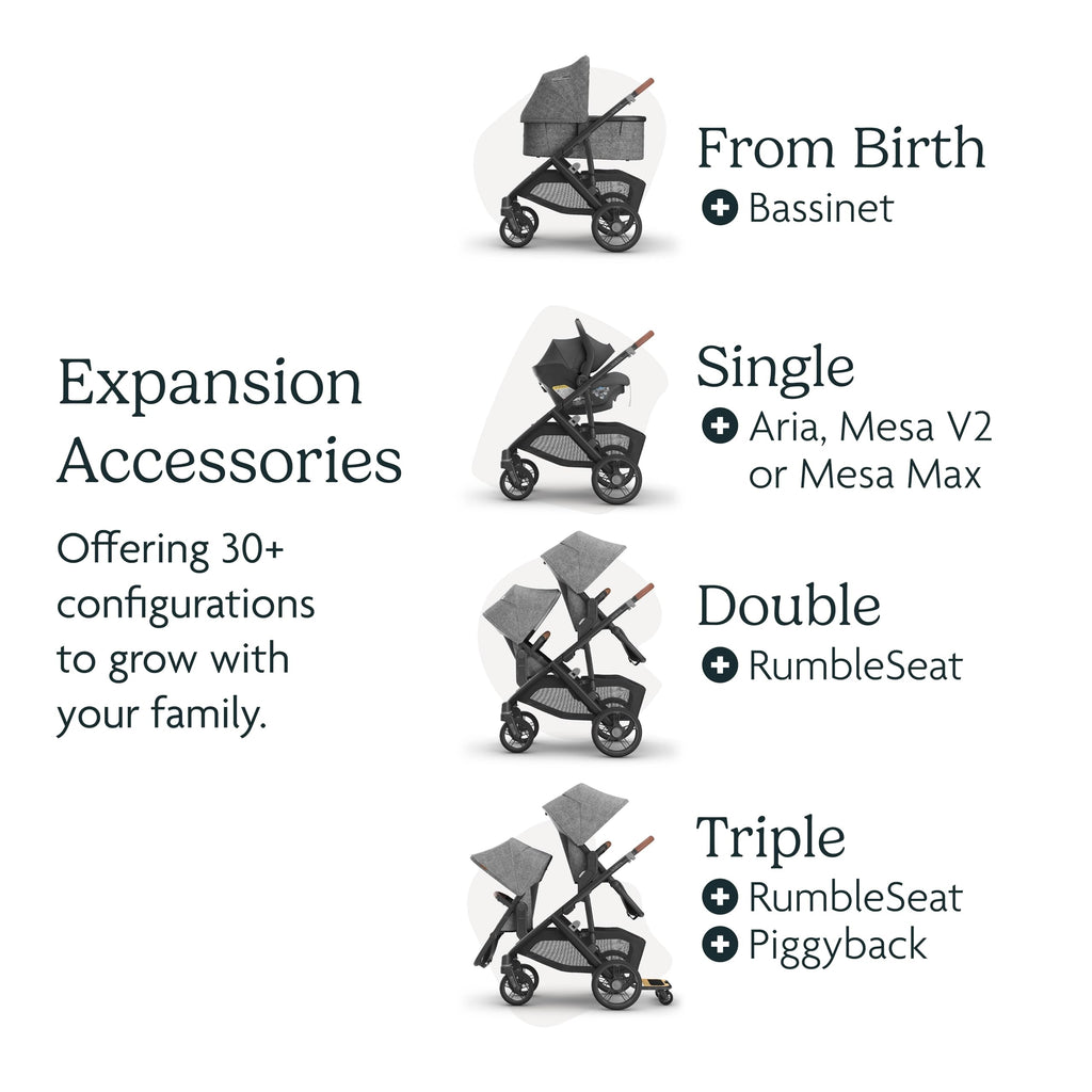 UPPAbaby Vista V3 stroller for baby and toddler, charcoal frame, all-wheel suspension, XL basket, convertible single-to-double design