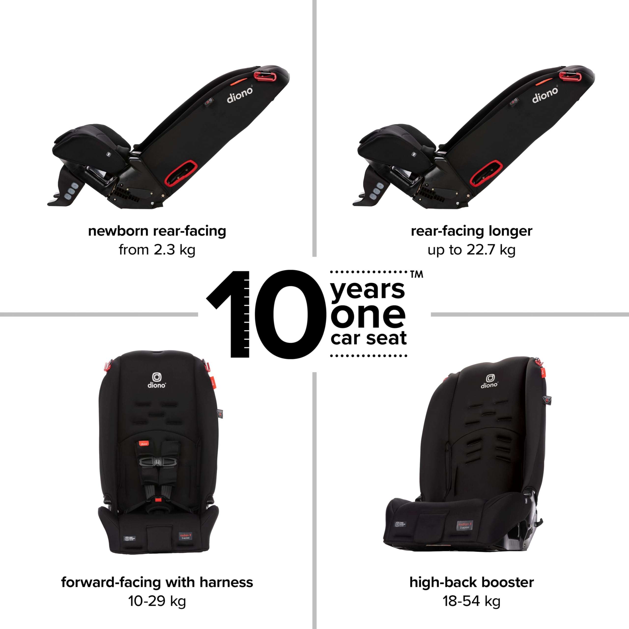 Diono Radian 3R Convertible Car Seat All In One Slim Fit 3 Across