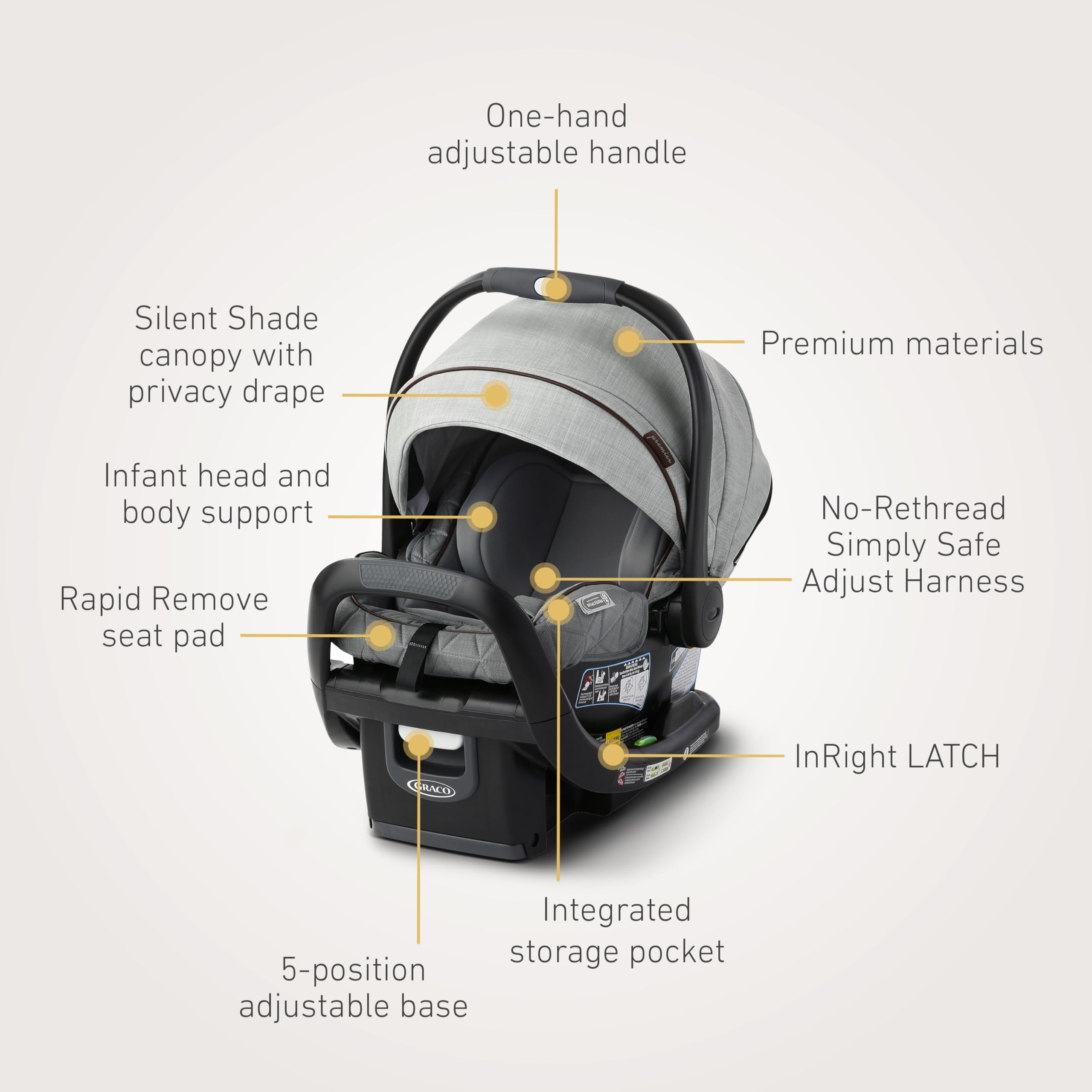 Graco SnugRide SnugFit Infant Car Seat Anti Rebound Bar for Safety