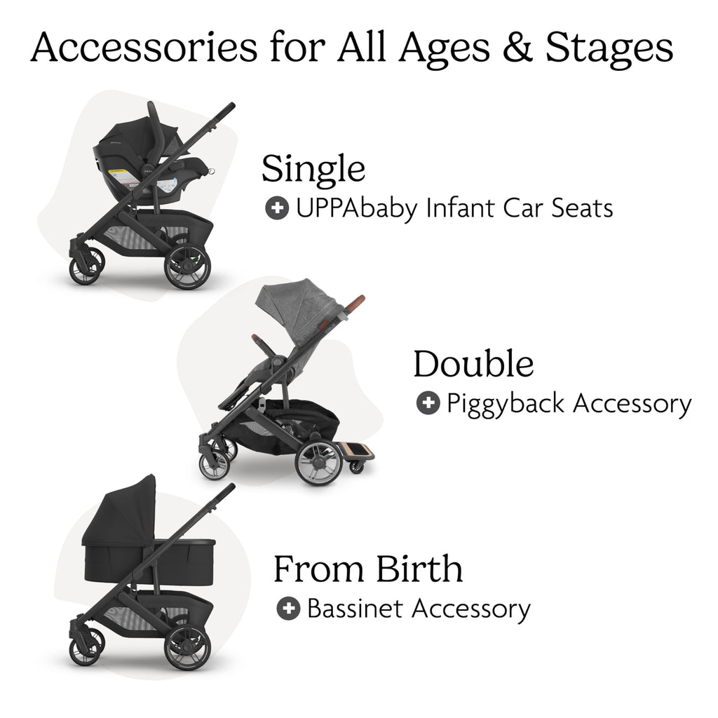 UPPAbaby Cruz V3 stroller in Greyson with charcoal frame, reversible seat, infant insert, and included rain and bug shields.