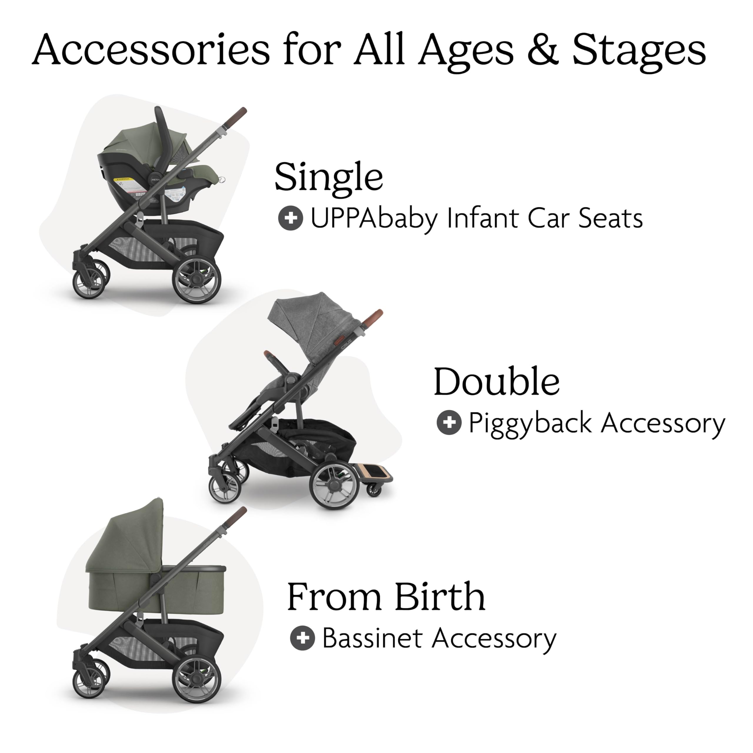 UPPAbaby Cruz V3 stroller in Greyson with reversible seat, infant insert, bug and rain shields, charcoal mélange fabric.