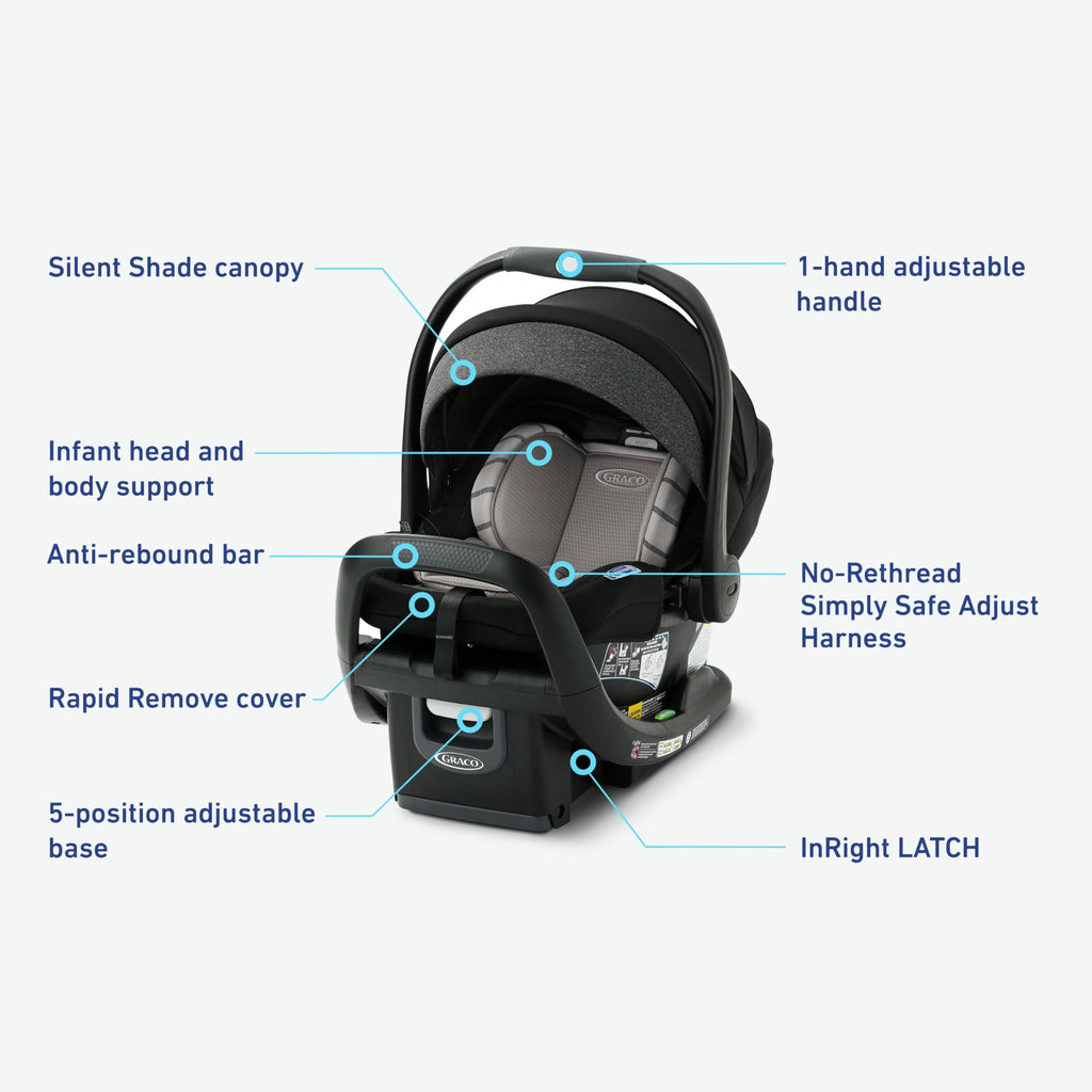 Graco SnugRide SnugFit Infant Car Seat Anti Rebound Bar for Safety