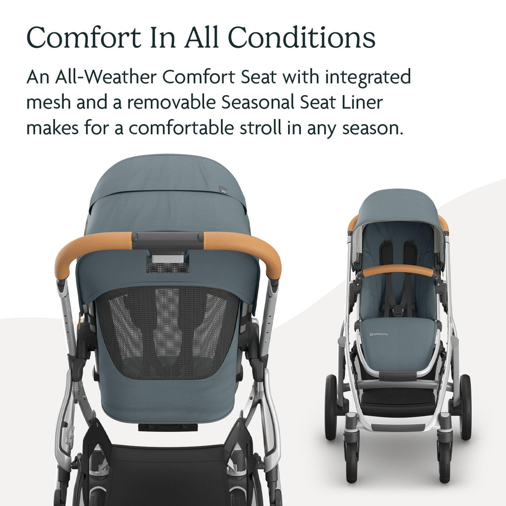 UPPAbaby Vista V3 convertible stroller in charcoal with all-wheel suspension and large basket, suitable for baby and toddler.