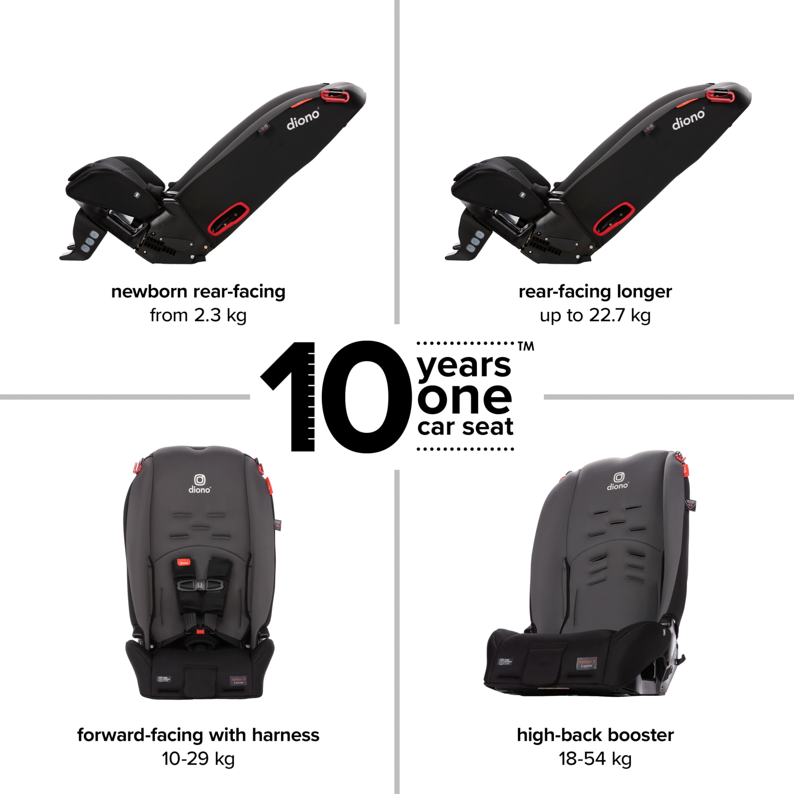 Diono Radian 3R Convertible Car Seat All In One Slim Fit 3 Across