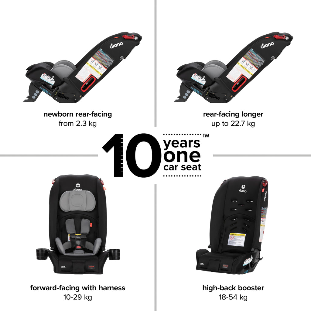 Diono Radian 3R Convertible Car Seat All In One Slim Fit 3 Across