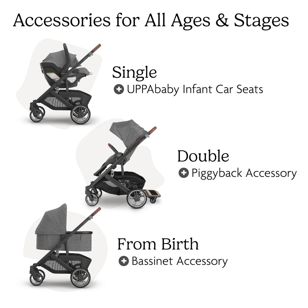 UPPAbaby Cruz V3 stroller in Greyson with reversible seat, infant insert, and shields, featuring charcoal mélange fabric and carbon frame