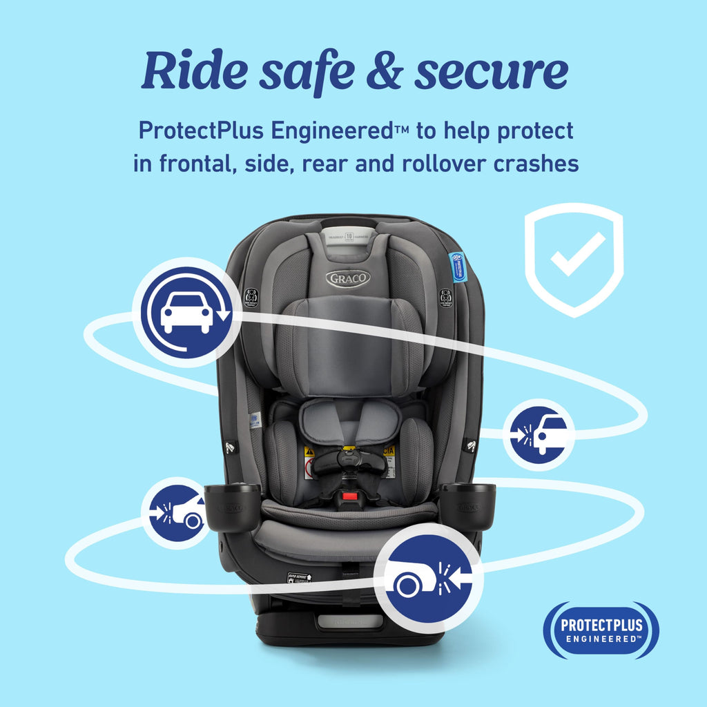 Graco Slimfit 3 In 1 Convertible Car Seat Ultra Space Saving Design For Rear And Forward Facing