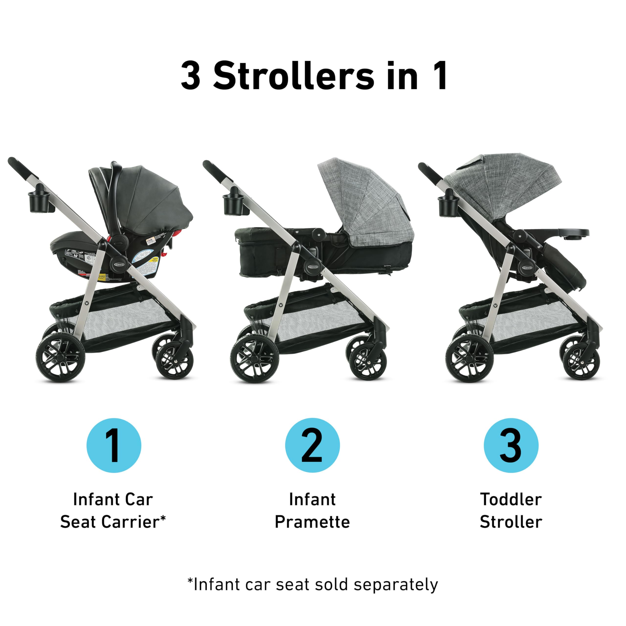 Graco Modes Pramette travel system with infant SnugRide 35 car seat, modular stroller combo in Ellington color, suitable for newborns to toddlers.