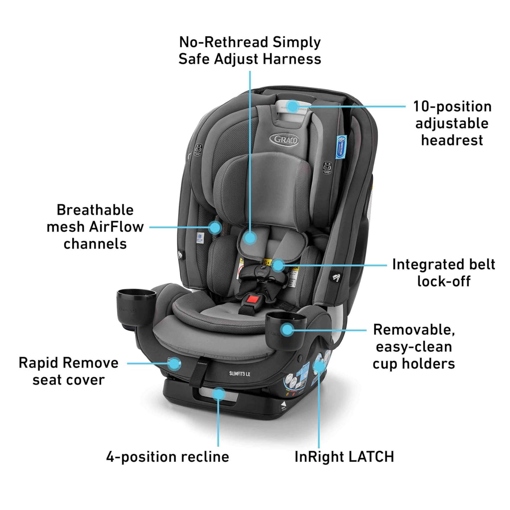 Graco Slimfit 3 In 1 Convertible Car Seat Ultra Space Saving Design For Rear And Forward Facing