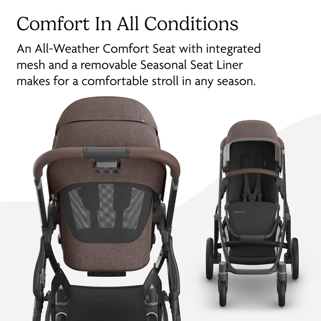 My Store UPPAbaby Vista V3 convertible stroller in charcoal with all-wheel suspension and large basket, ready for baby and toddler.