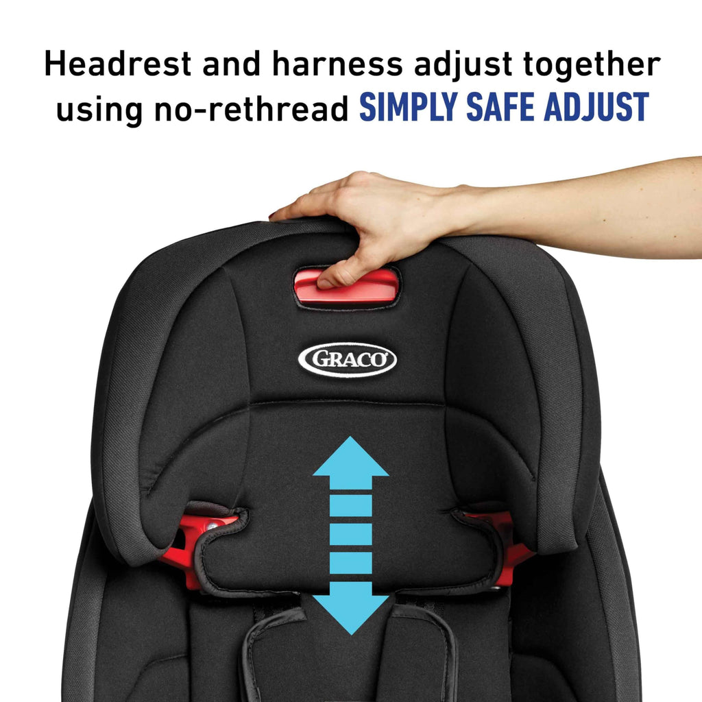Graco Tranzitions 3 In 1 Harness Booster Car Seat Grows With Your Child From Harness To Backless Booster