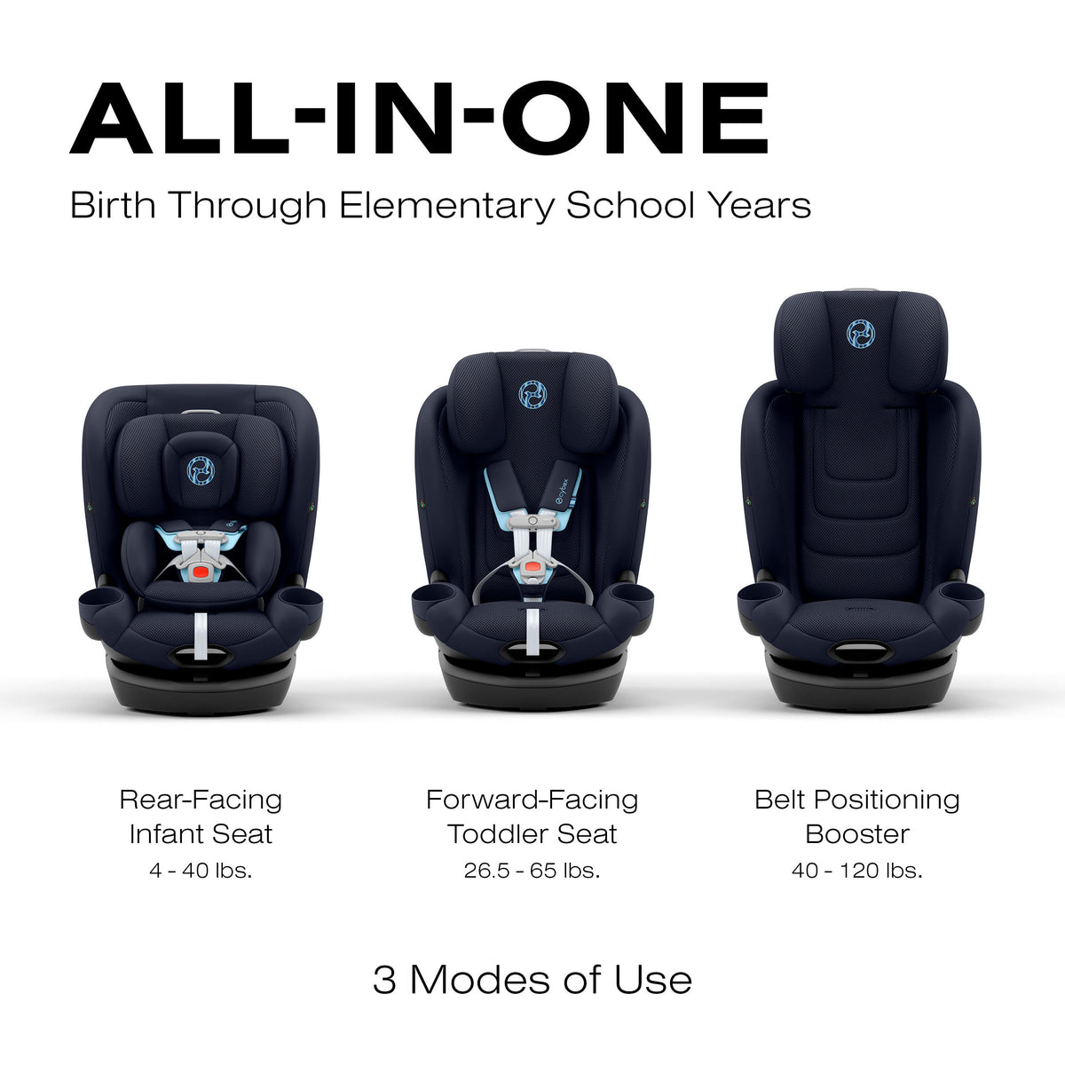 Cybex Callisto G 360 All-in-One Convertible Car Seat
