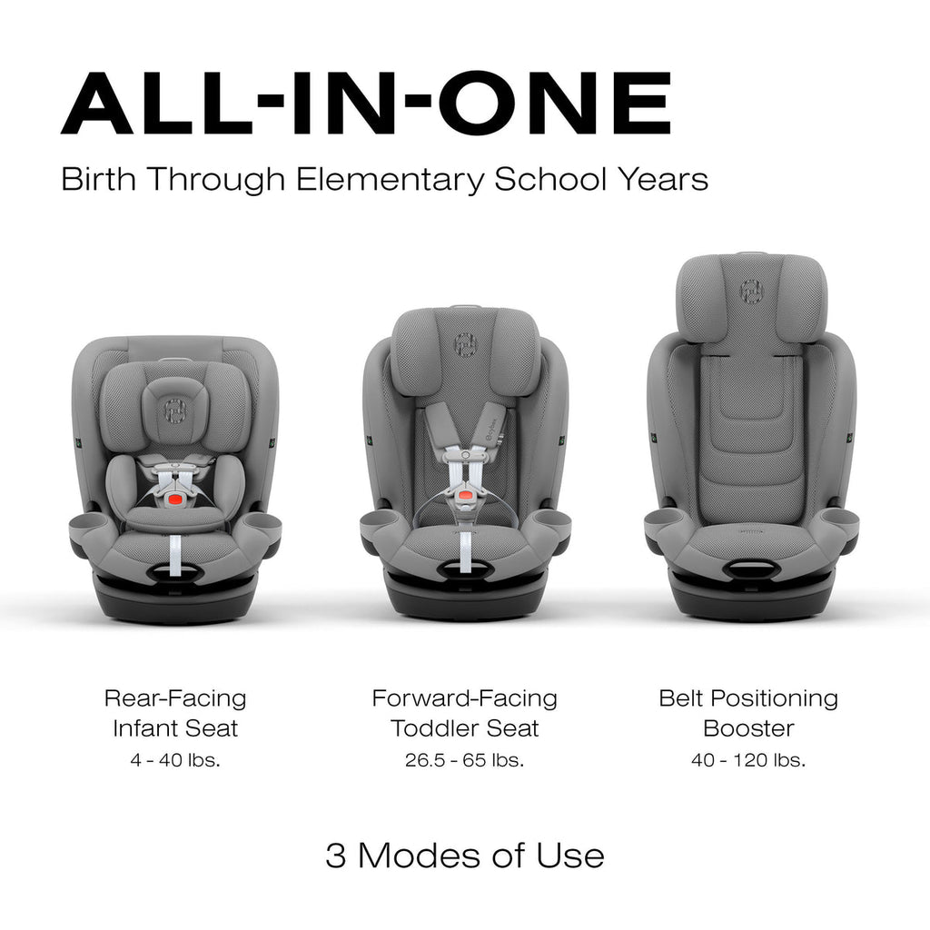 Cybex Callisto G 360 All-in-One Convertible Car Seat