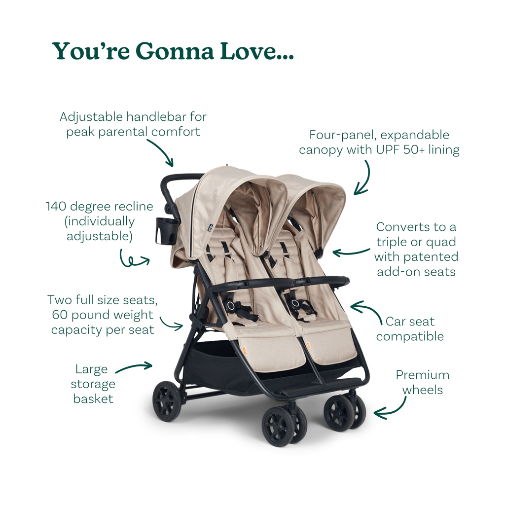 Zoe Twinᵛ² Double Stroller - Black